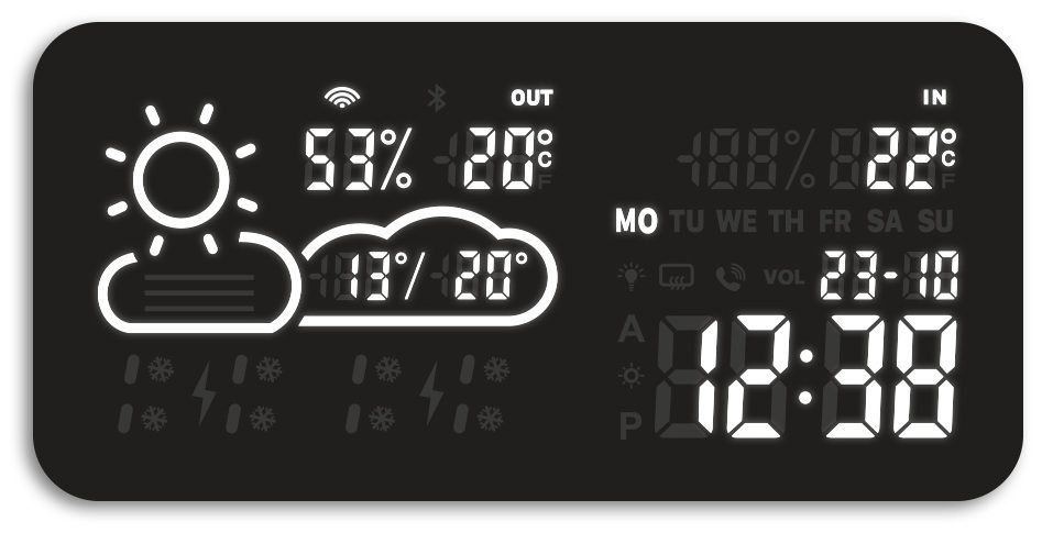 Dodatek stacja pogodowa